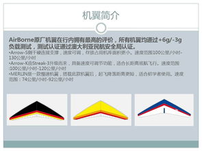 高飞蓝天 澳大利亚airborne动力三角翼中国总代理航空器材案例分析